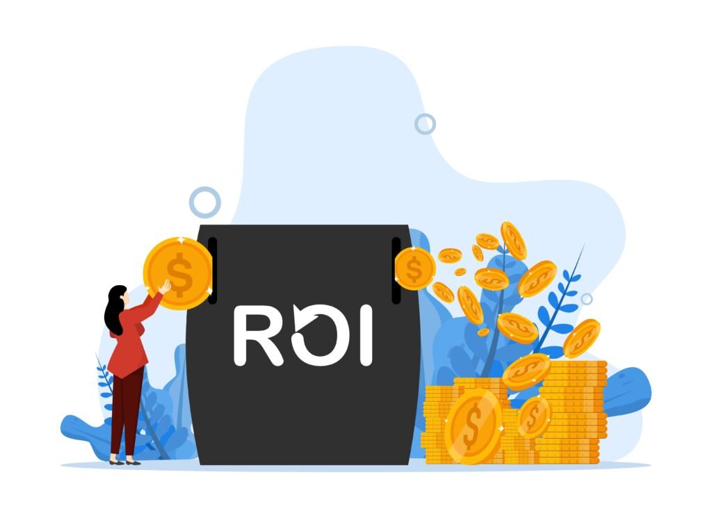 Return on Investment ( ROI )