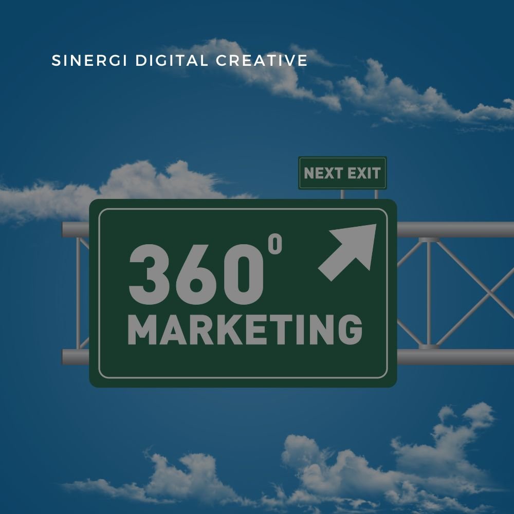 Cara Memaksimalkan ROI dengan Strategi 360 Marketing